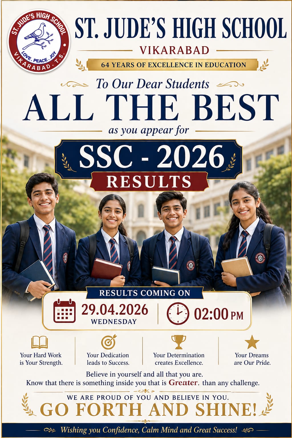 TG SSC-2026 Results